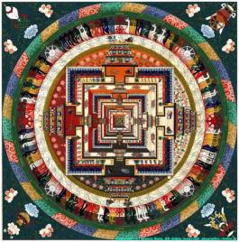 Mandala hinduska: motyw wszechswiata w kuli gdzie w srodku znajduje się Bóg - przedstawiany jako mieszkający w światyni.